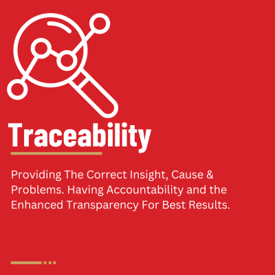 Traceability